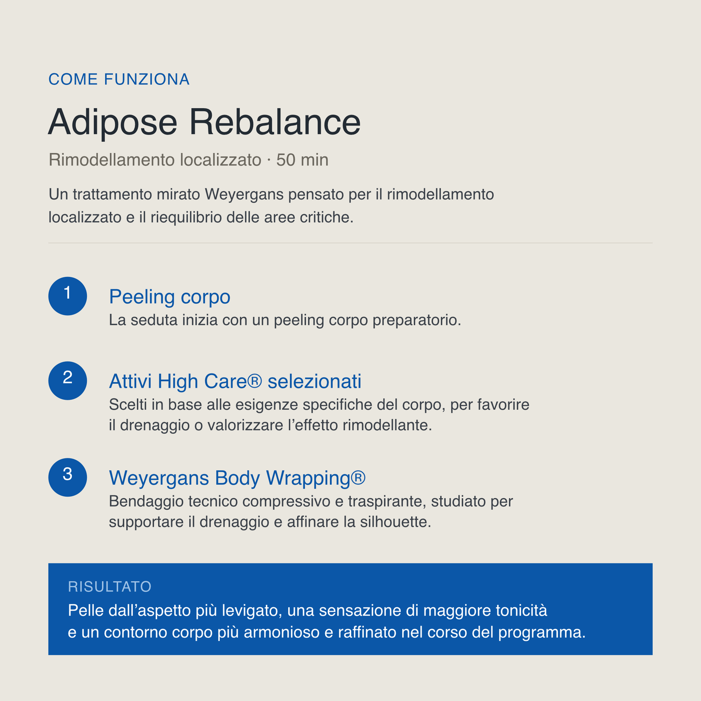 Adipose Rebalance - 50 min
