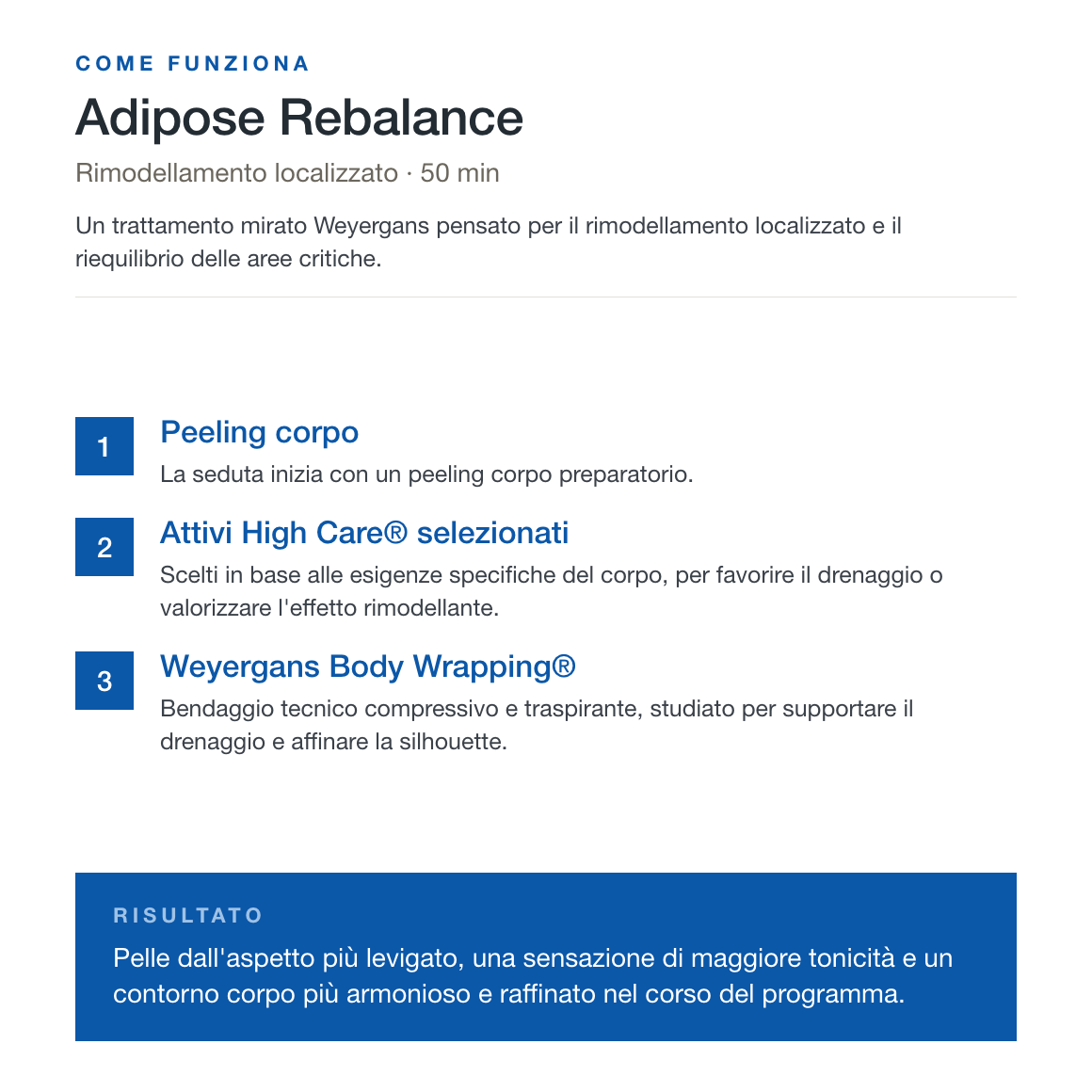 Anti-Cellulite Cinnamon Wrap · Body Wrapping®