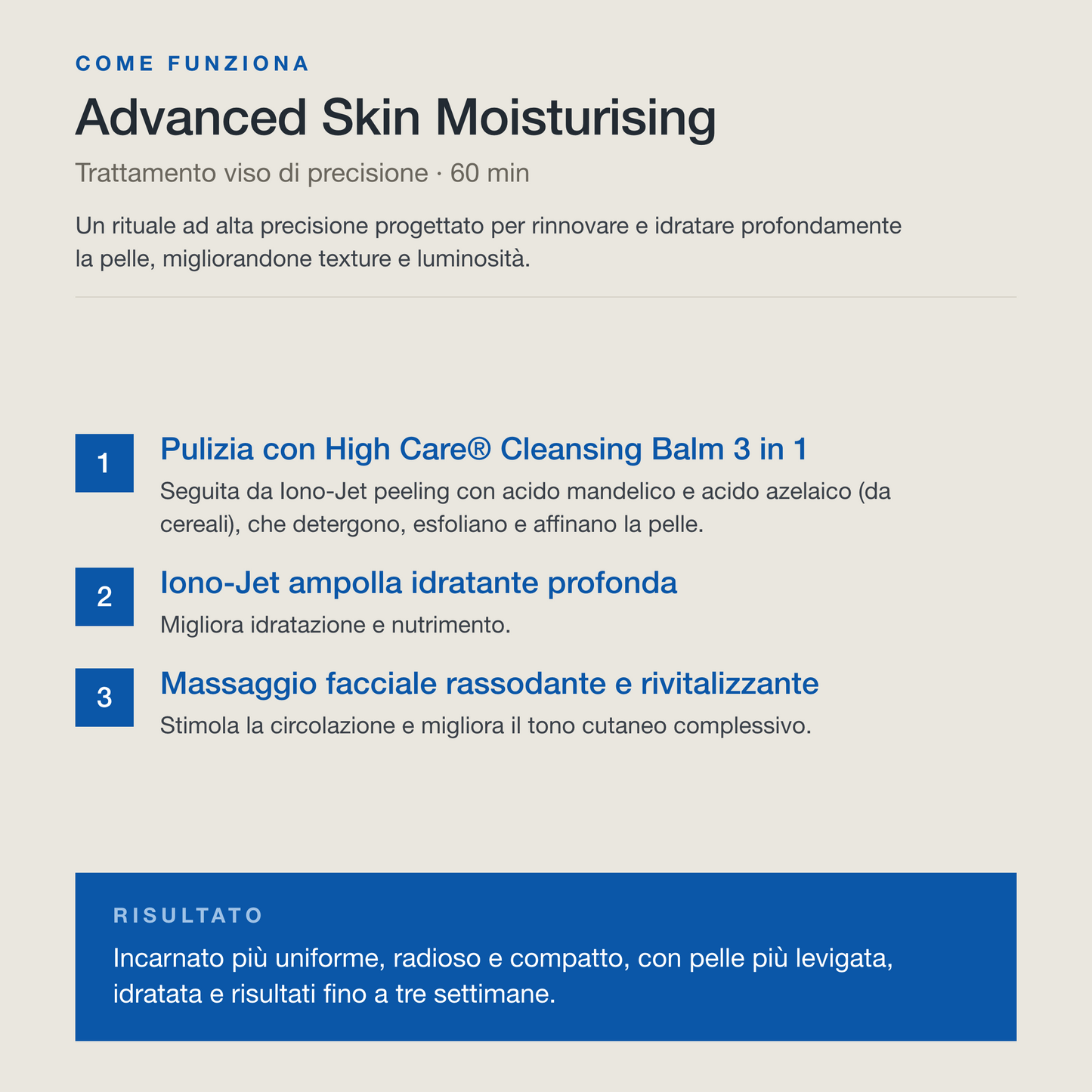 Advanced Skin Moisturising - 60 min