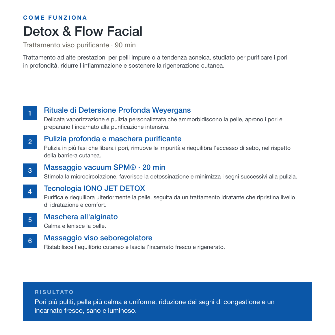 DETOX & FLOW FACIAL · Pulizia Viso Profonda Detox per Pelle Impura
