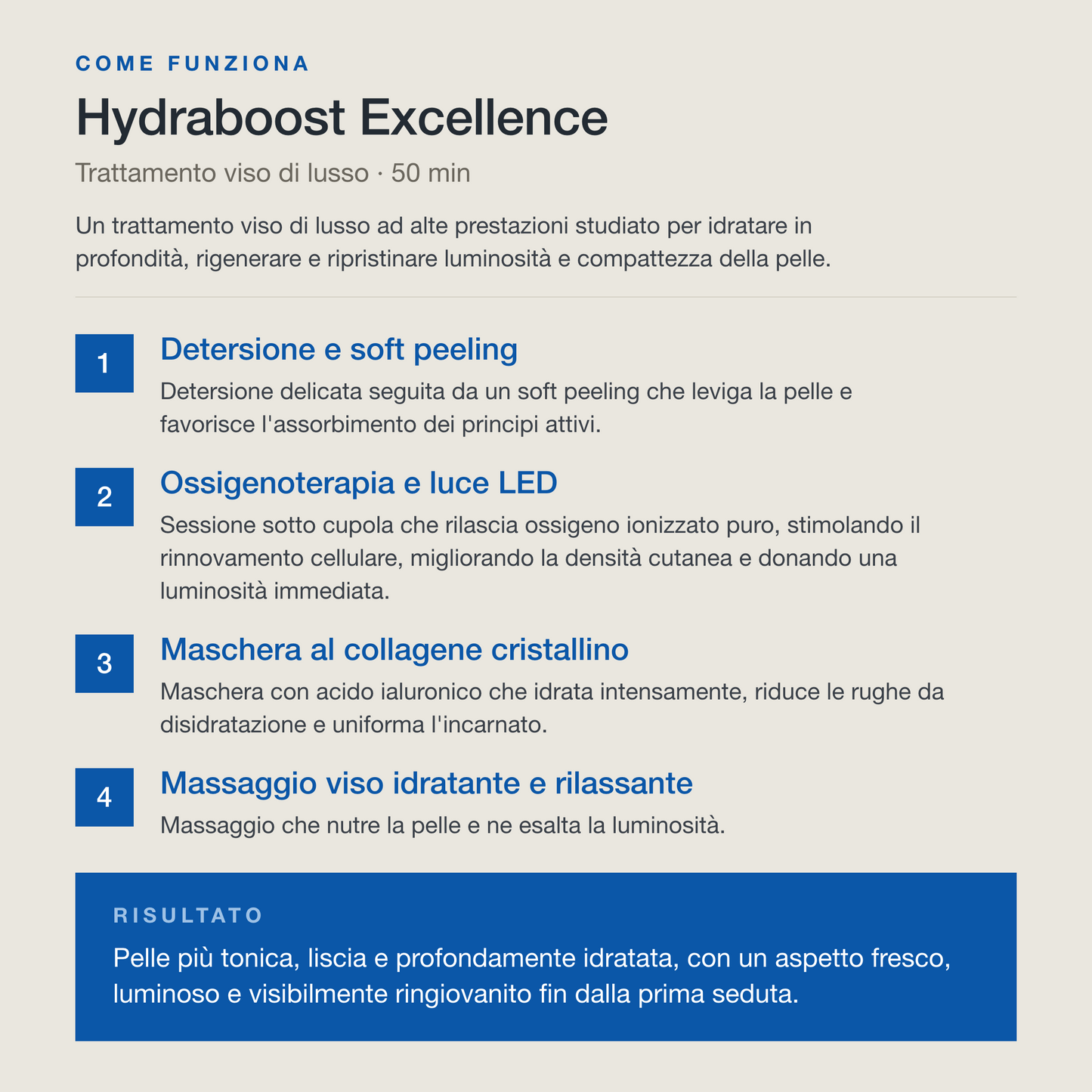 Hydraboost Excellence - 50 min
