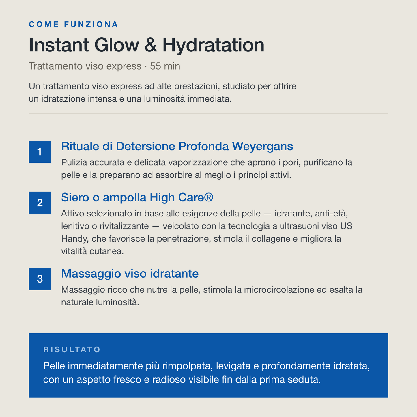 Instant Glow & Hydratation - 55 min