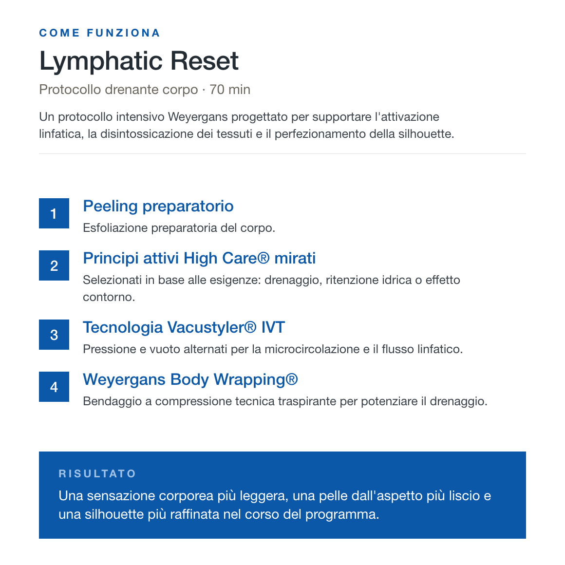 Draining Treatment for Water Retention · Vacustyler® + Body Wrapping®