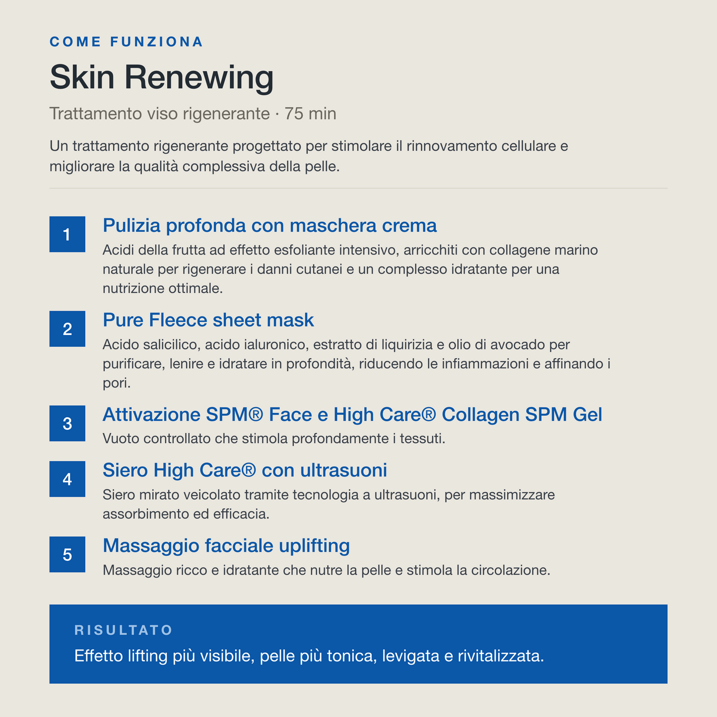 Skin Renewing - 75 min