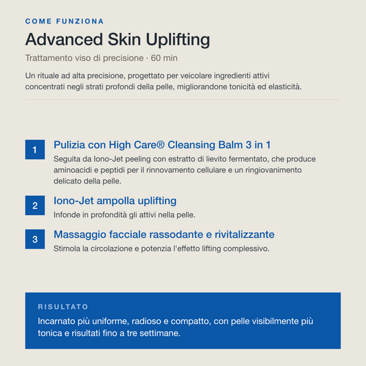 Advanced Skin Uplifting - 60 min