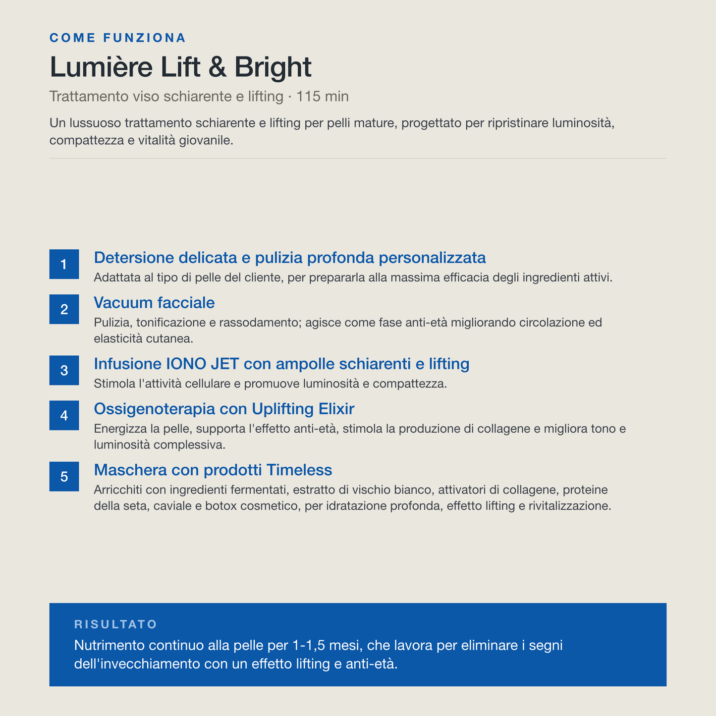 Lumière Lift & Bright - 115 min