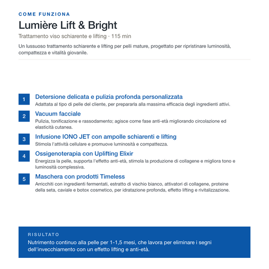 LUMIÈRE LIFT & BRIGHT · Viso Schiarente Antimacchie e Lifting per Pelle Matura