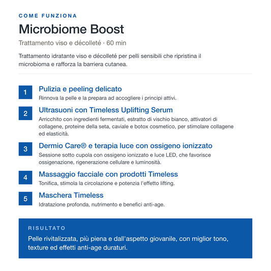 MICROBIOME BOOST · Viso Pelle Sensibile, Rinforza la Barriera Cutanea
