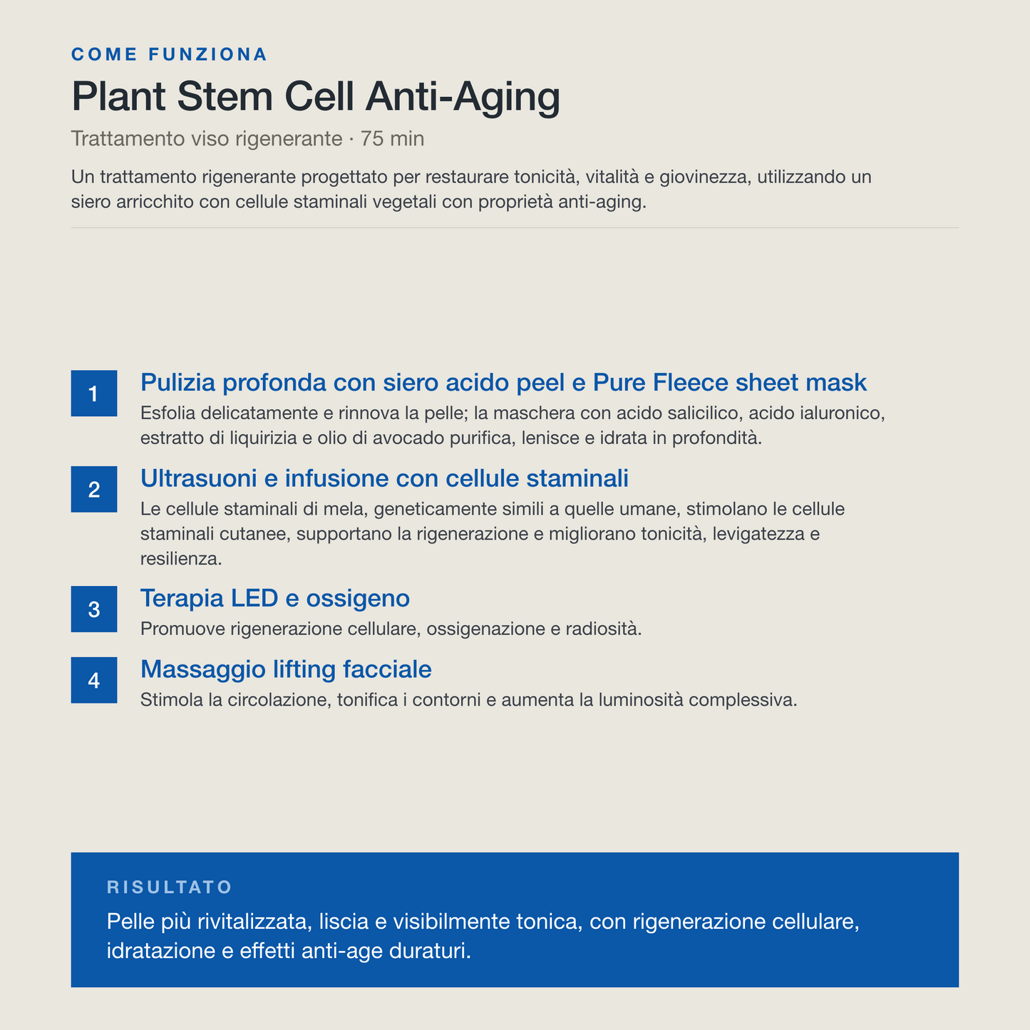 Plant Stem Cell Anti-Aging - 75 min