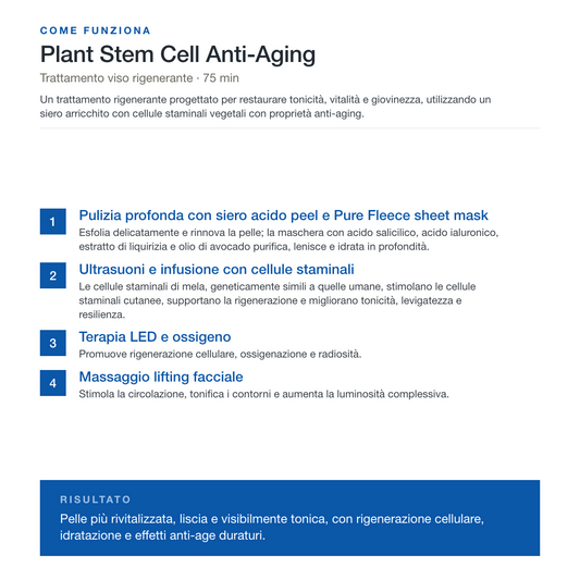 PLANT STEM CELL ANTI-AGING · Viso Antirughe alle Cellule Staminali Vegetali