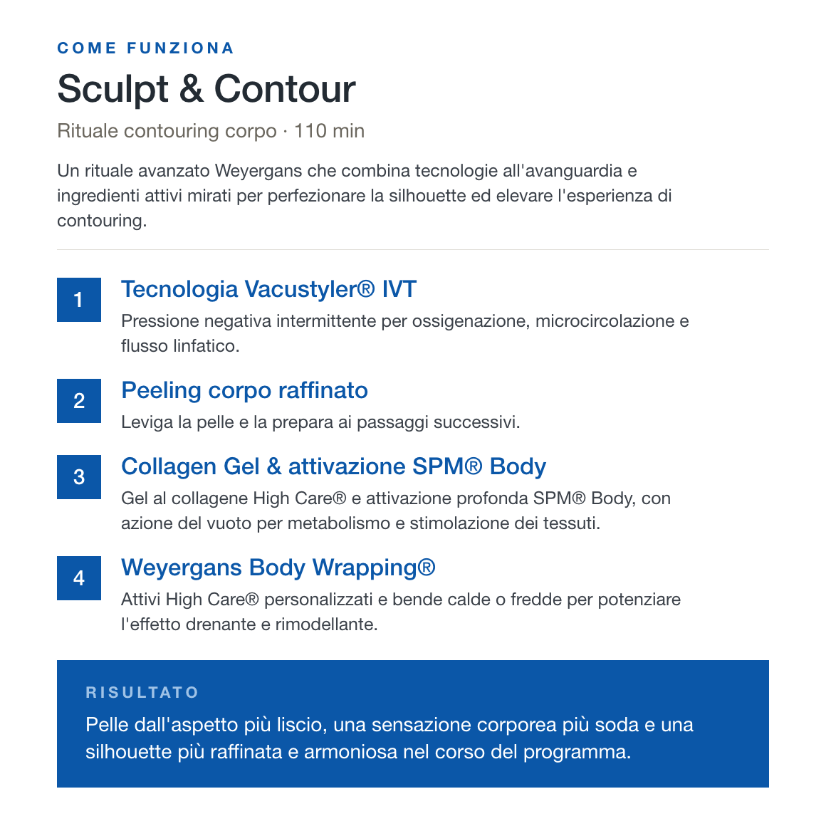 Complete Anti-Cellulite Protocol · DCT®