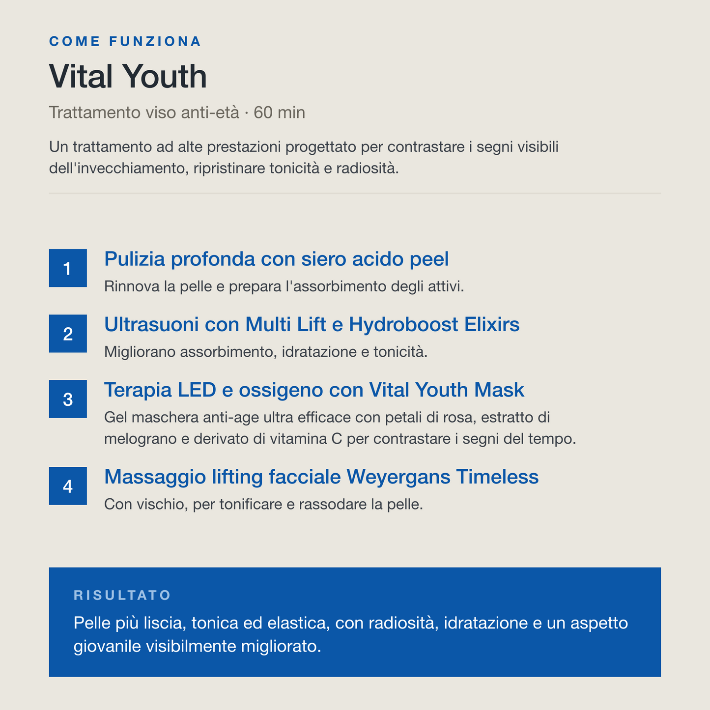 Vital Youth - 60 min